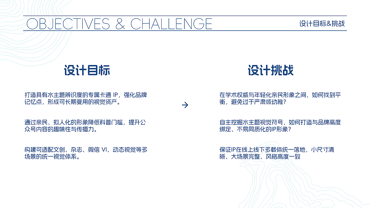 水科学科普品牌专属IP体系打造及全媒体视觉应用设计（图ZNDA1MDkwMDY4） - IP形象 - 站酷设计师黑鸟轨迹原创素材 - 站酷ZCOOL