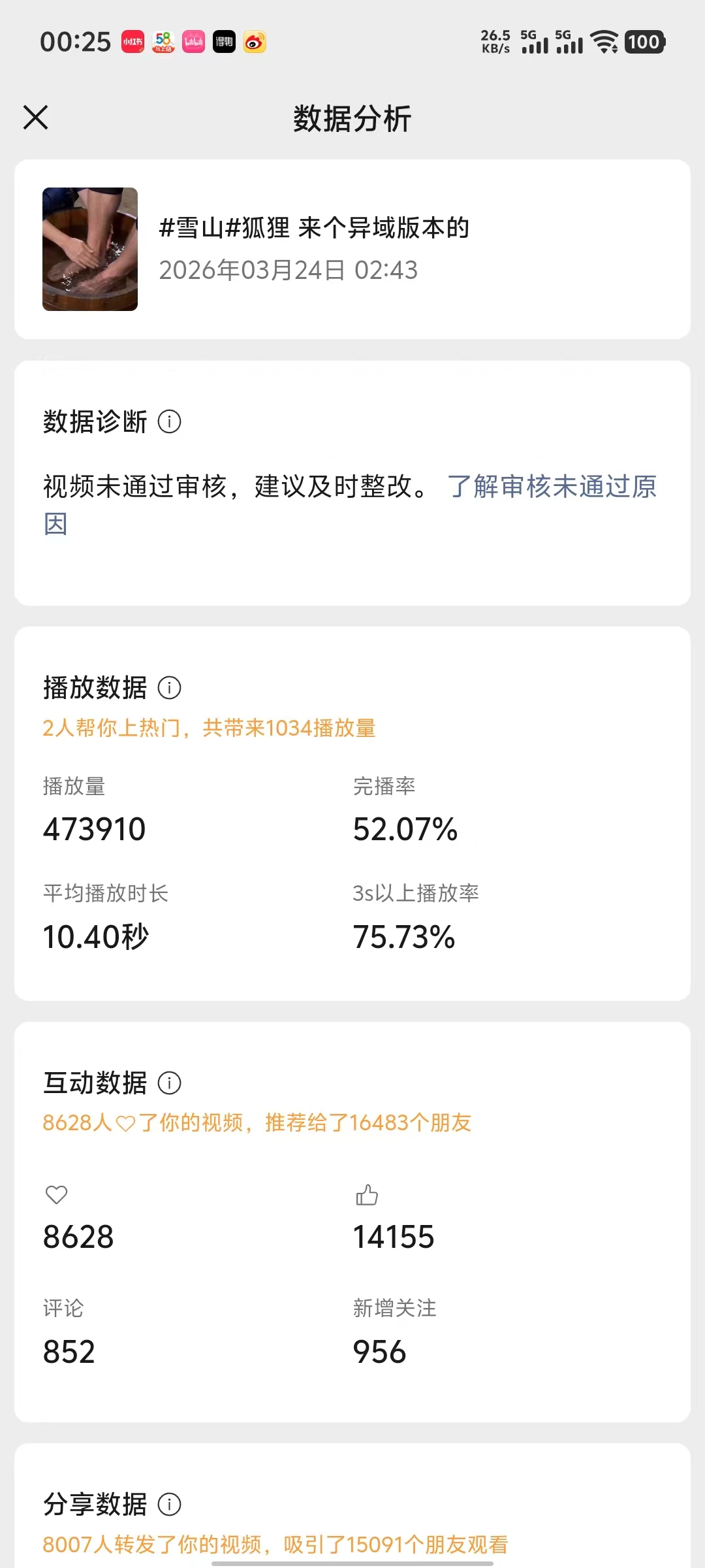 一个中登设计的AI复兴之路(图ZMTU1MTkyNTY=) - 观点 - 站酷设计师祝小贱原创素材 - 站酷ZCOOL