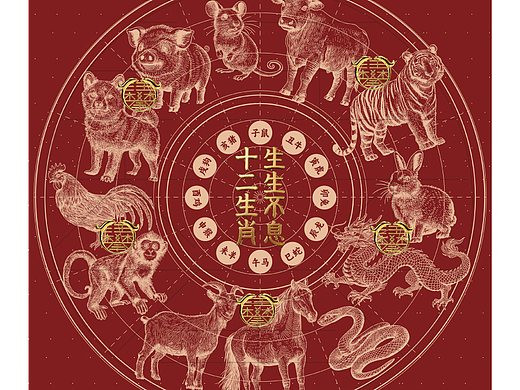 十二生肖，生生不息版画