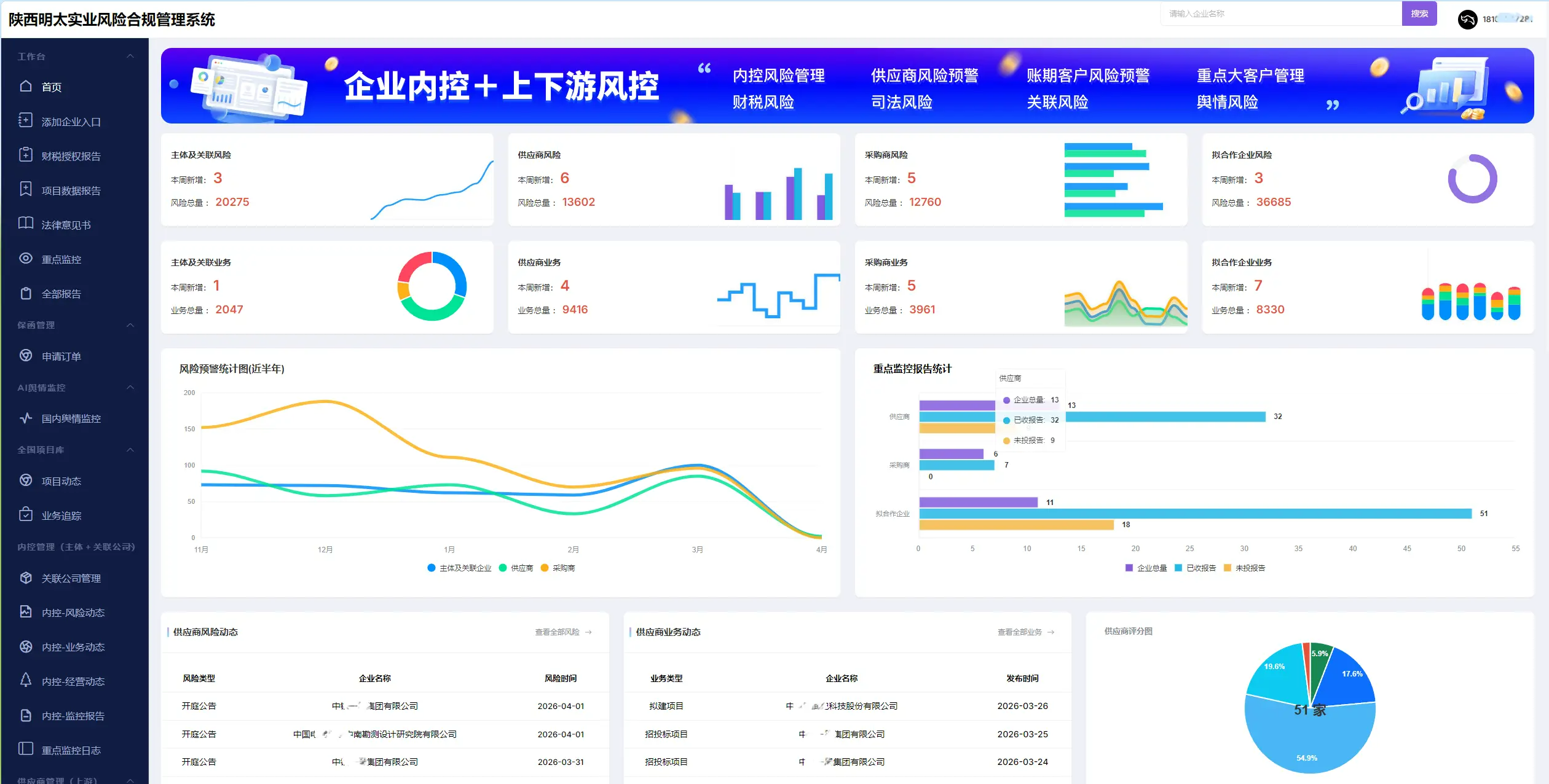 穿透企业经营，把风险关进“数据铁笼”——犀牛卫重塑企业风控力（图ZMTU1MjAyMDg=） - 资讯 - 站酷设计师Z280463359原创素材 - 站酷ZCOOL