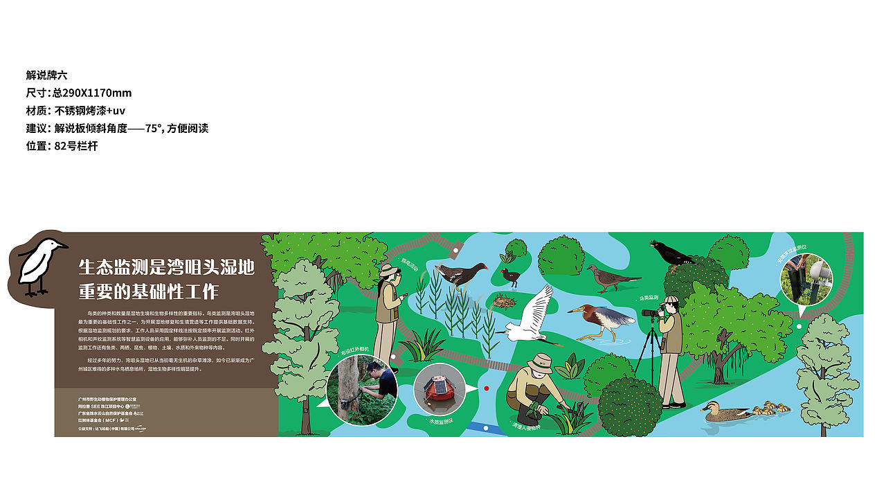 广东省广州市湾咀头湿地公园导视及科普解说牌设计（图ZNDA1MTE4ODcy） - 宣传物料 - 站酷设计师tofu豆腐原创素材 - 站酷ZCOOL