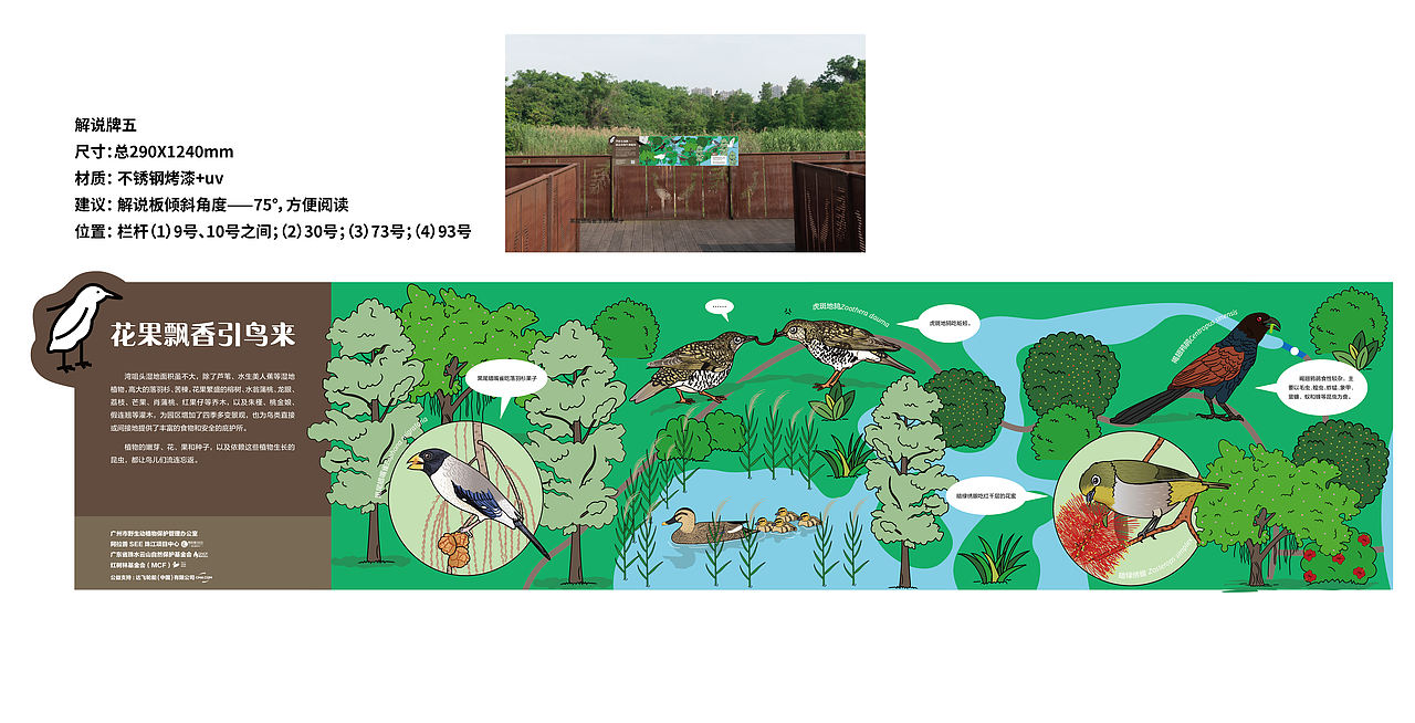 广东省广州市湾咀头湿地公园导视及科普解说牌设计（图ZNDA1MTE4ODY4） - 宣传物料 - 站酷设计师tofu豆腐原创素材 - 站酷ZCOOL