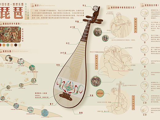 中国非遗·敦煌乐器