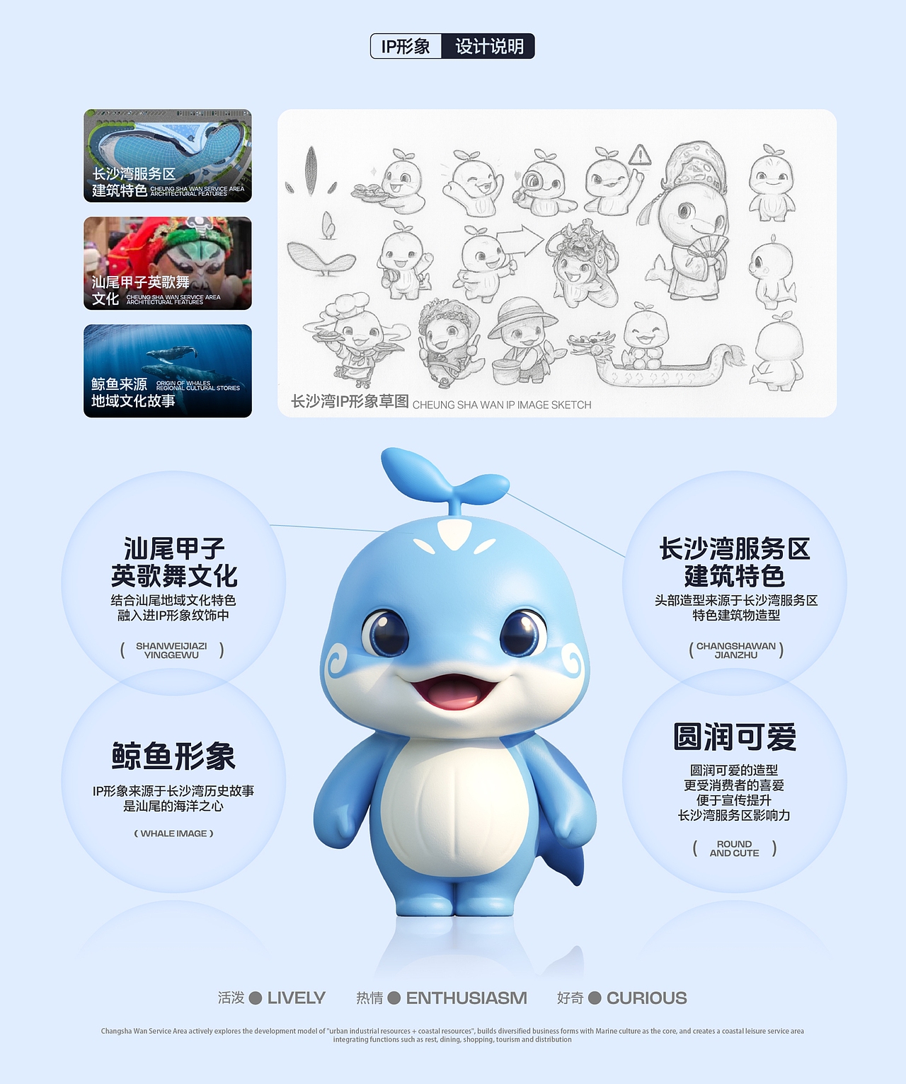 汕尾特色高速文旅新地标 | 文旅品牌 IP 打造（图ZNDA1MTIwODg0） - IP形象 - 站酷设计师星匠品牌设计原创素材 - 站酷ZCOOL