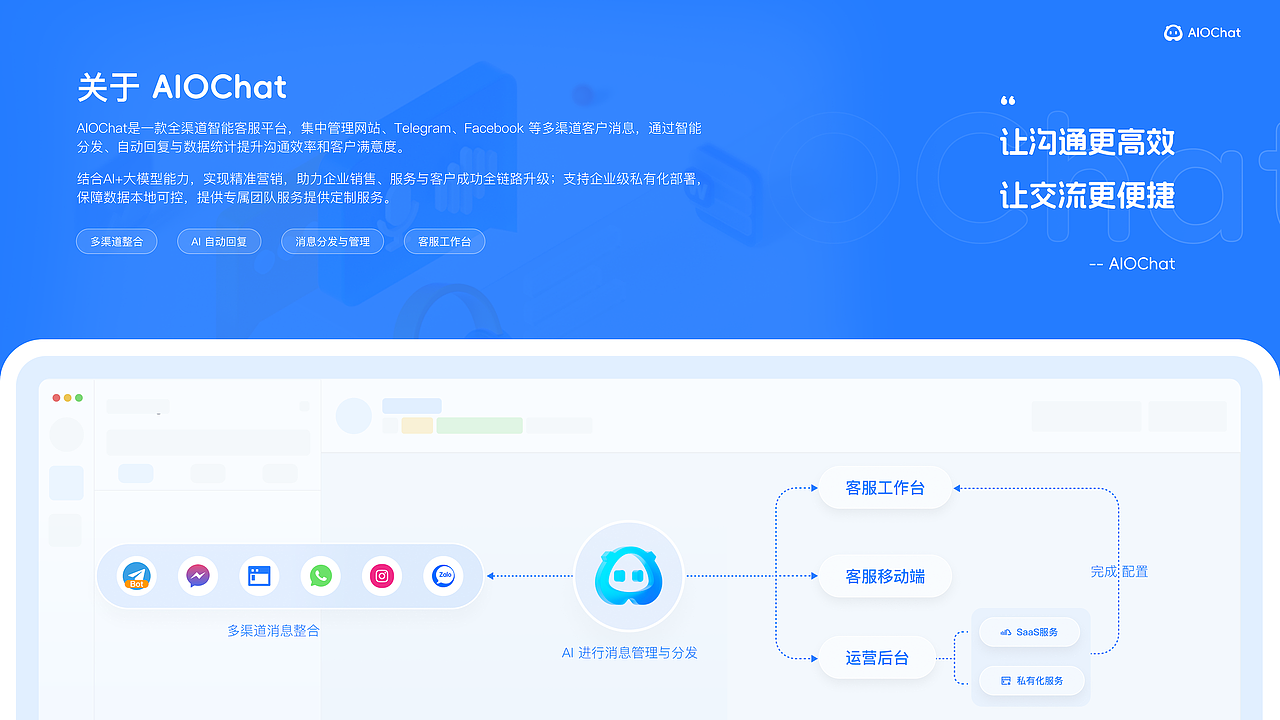 AIOChat - AI智能客服IM（图ZNDA1MTI4OTUy） - 软件界面 - 站酷设计师Zachary0825原创素材 - 站酷ZCOOL