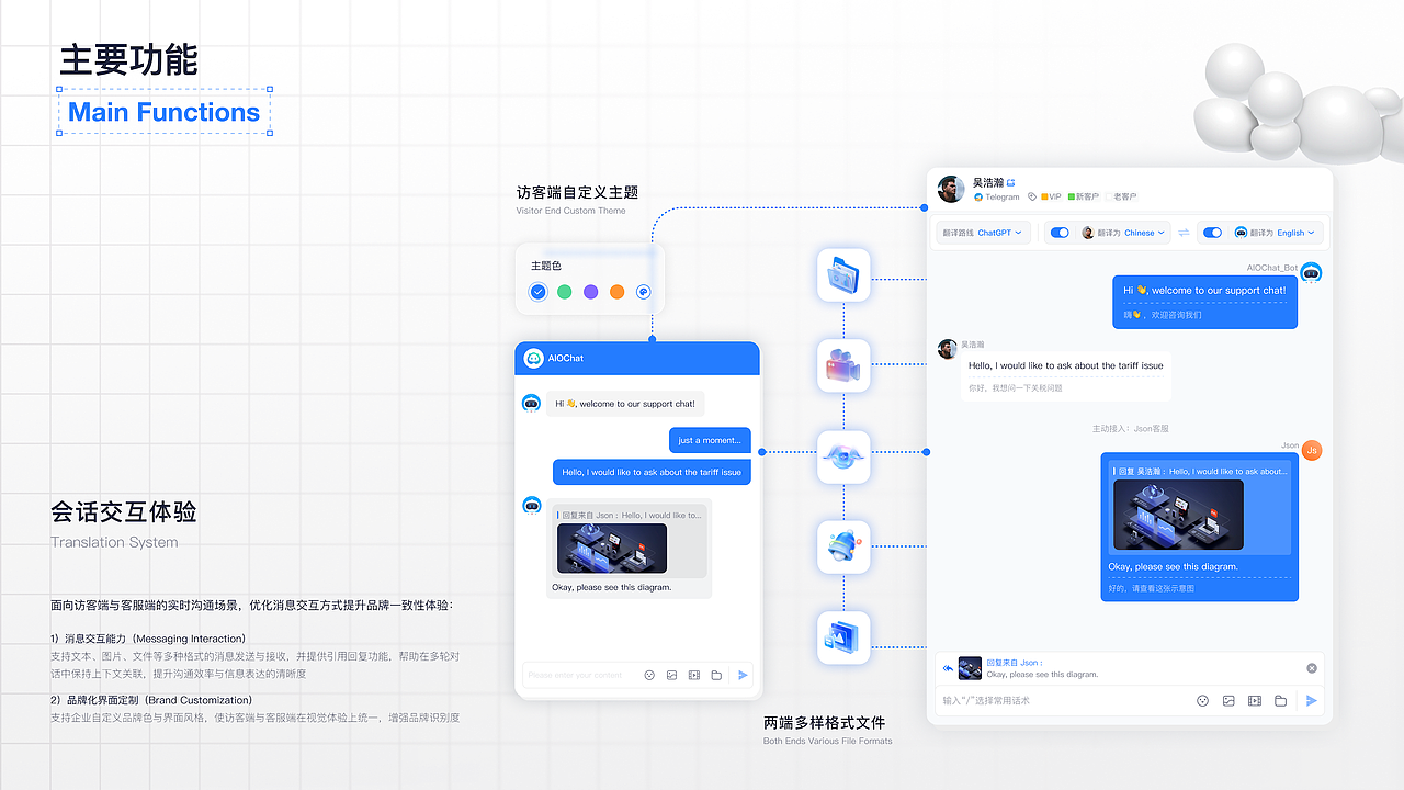 AIOChat - AI智能客服IM（图ZNDA1MTI5MDA0） - 软件界面 - 站酷设计师Zachary0825原创素材 - 站酷ZCOOL
