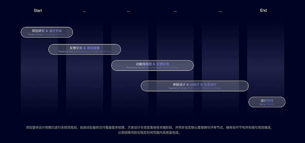 EXWord - 多平台聚合翻译工具（图ZNDA1MTMxNTQ0） - 交互/UE - 站酷设计师Zachary0825原创素材 - 站酷ZCOOL