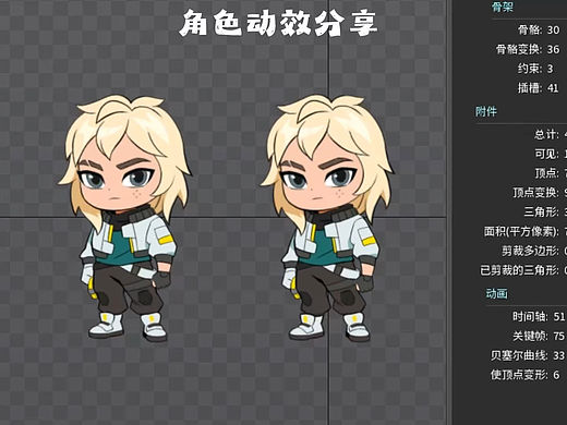 角色动效分享