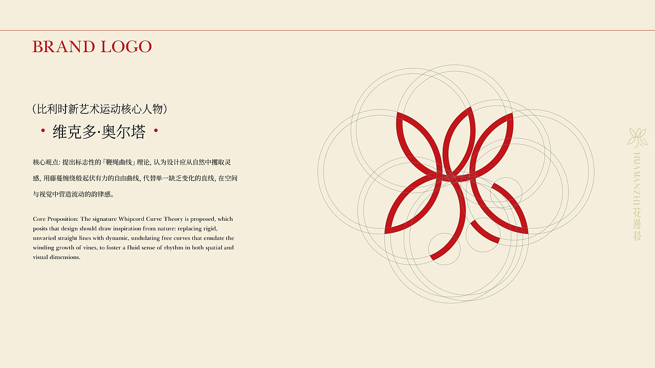 花漫枝-轻国风日常服饰品牌提案（图ZNDA1MTUzODI0） - 品牌 - 站酷设计师肉包小子原创素材 - 站酷ZCOOL