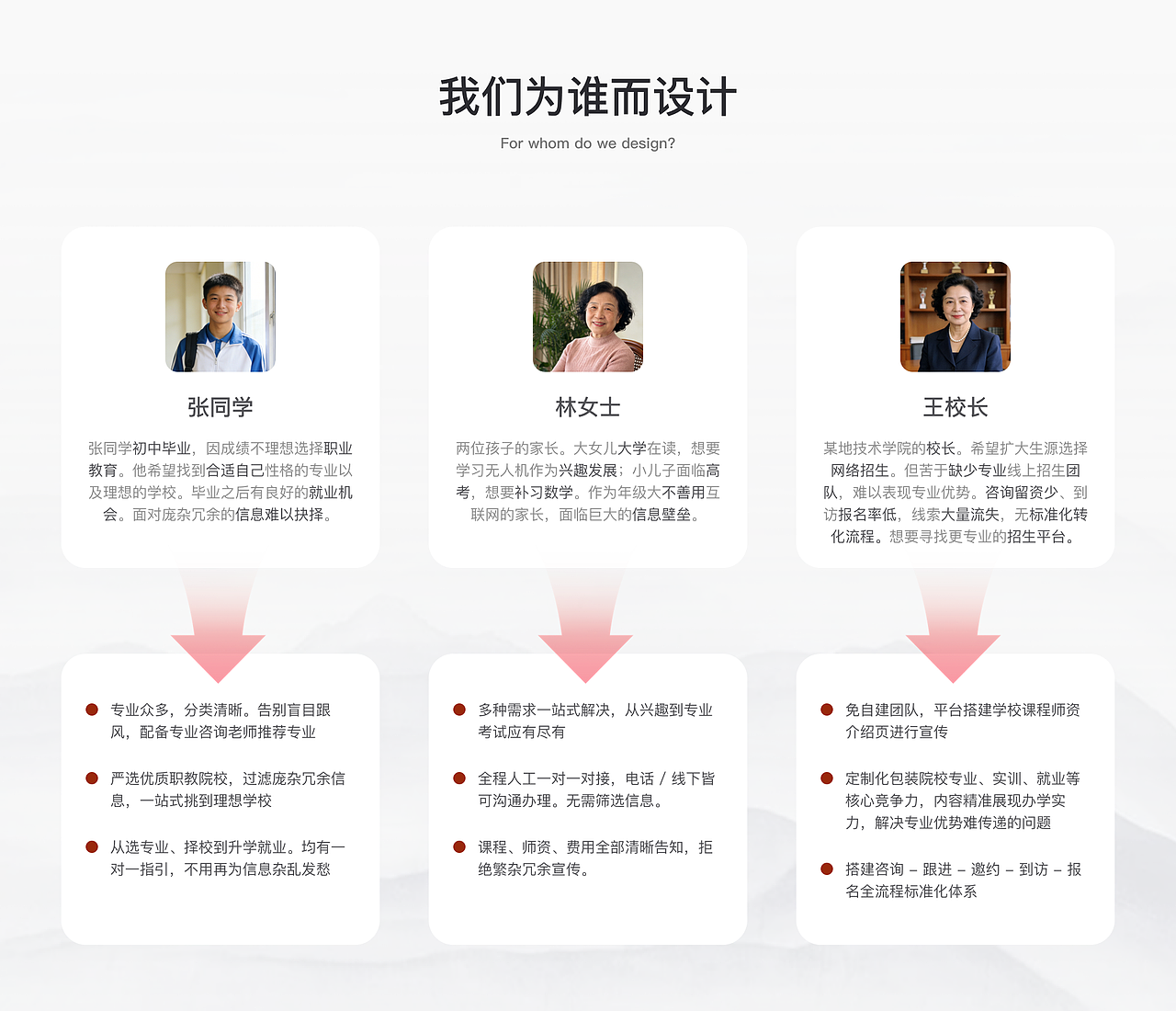 2025-2026UI作品集（图ZNDA1MTU5NTE2） - APP界面 - 站酷设计师仲毓原创素材 - 站酷ZCOOL