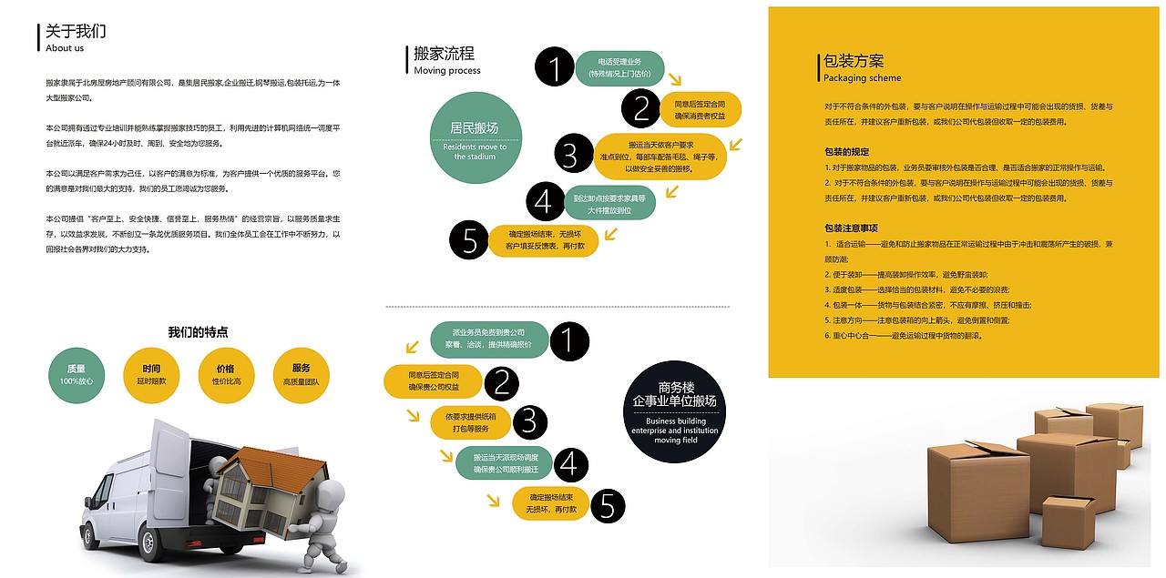 书籍封面（图ZNDA1MTcyNDAw） - 书籍/画册 - 站酷设计师寒羽良su原创素材 - 站酷ZCOOL