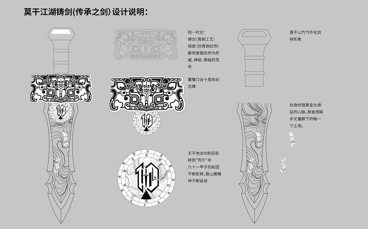 莫干江湖鑄劍(傳承之劍）設計：（圖ZNDA1MTgzMDI4） - 品牌 - 站酷設計師龍南北原創(chuàng)素材 - 站酷ZCOOL