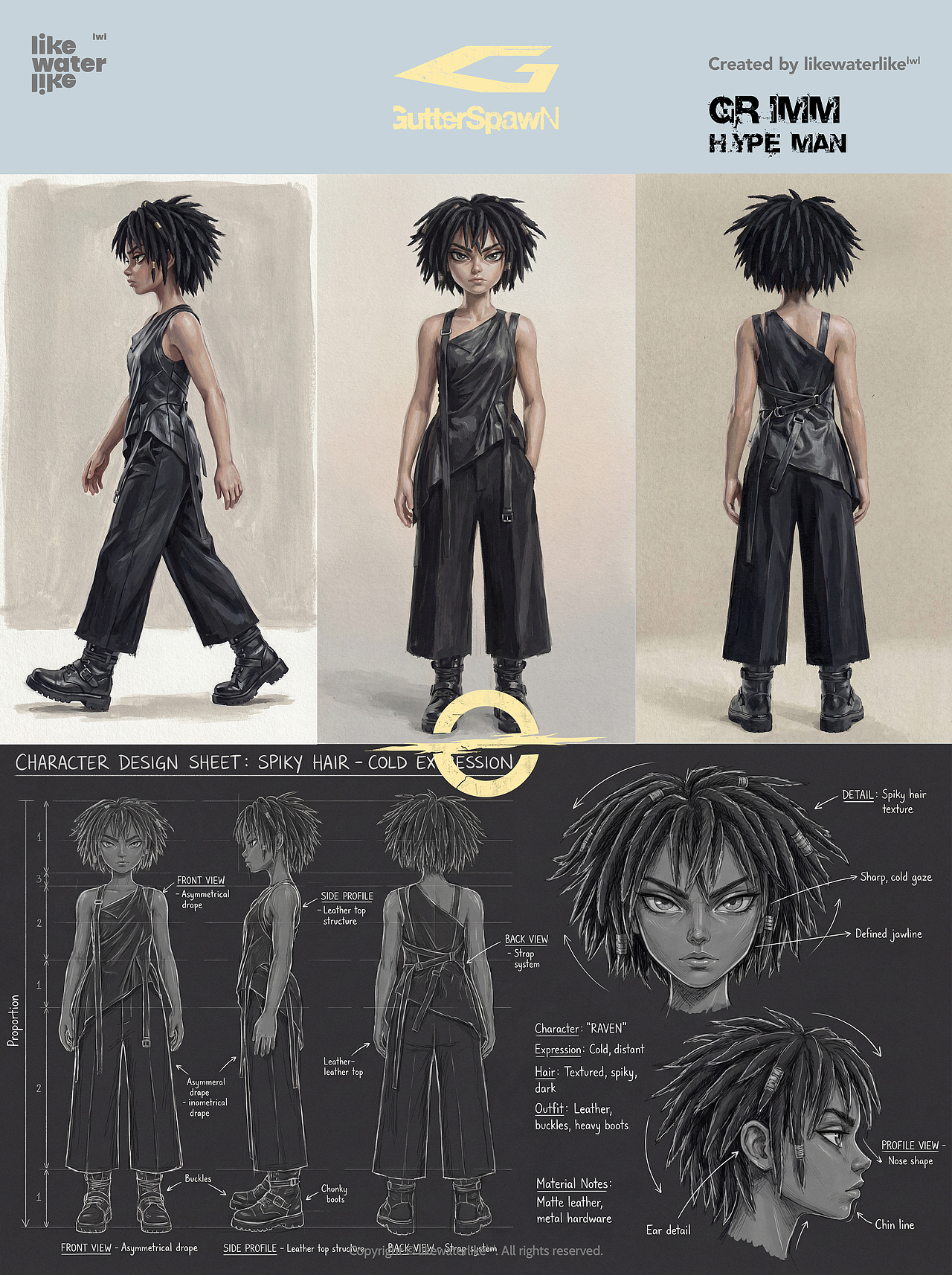 GutterSpawN 浊沟之子 | 成员设定（图ZNDA1MTg1MTc2） - AI作品 - 站酷设计师likewaterlike原创素材 - 站酷ZCOOL
