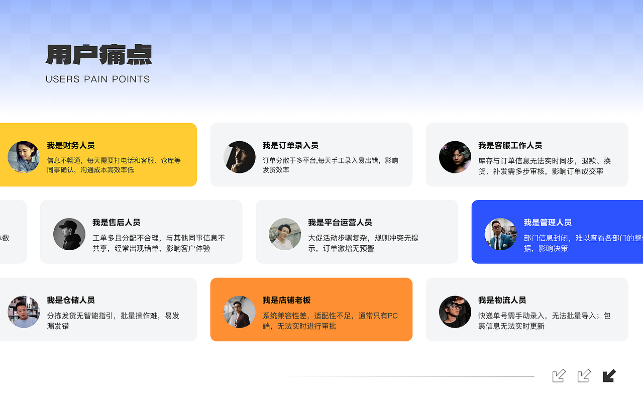 2026UI设计作品集（图ZNDA1MTkwNjcy） - APP界面 - 站酷设计师victorpalazzoY原创素材 - 站酷ZCOOL