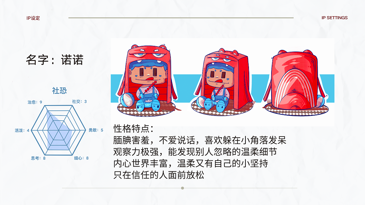 整理作品集（图ZNDA1MTk0Nzc2） - 商业插画 - 站酷设计师一只小哈皮原创素材 - 站酷ZCOOL