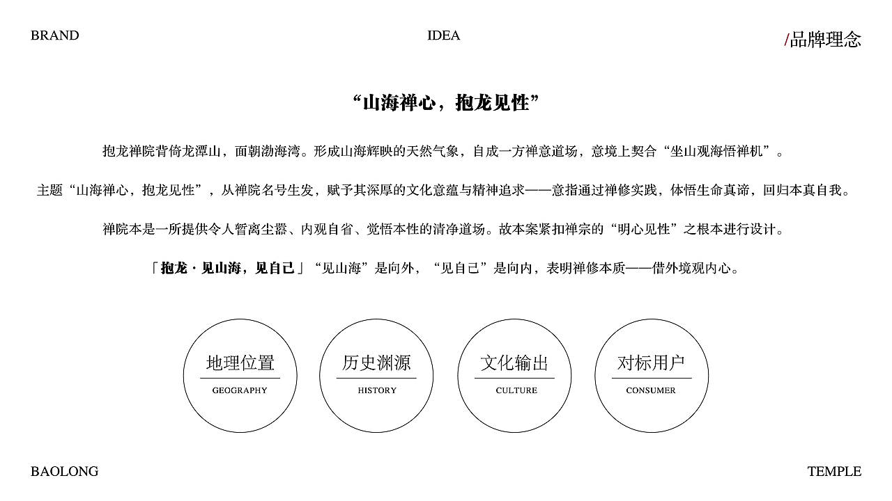 “抱龙禅院”全案设计（7人团队一周时间！！！）（图ZNDA1MjA1MTEy） - 品牌 - 站酷设计师Howie浩原创素材 - 站酷ZCOOL