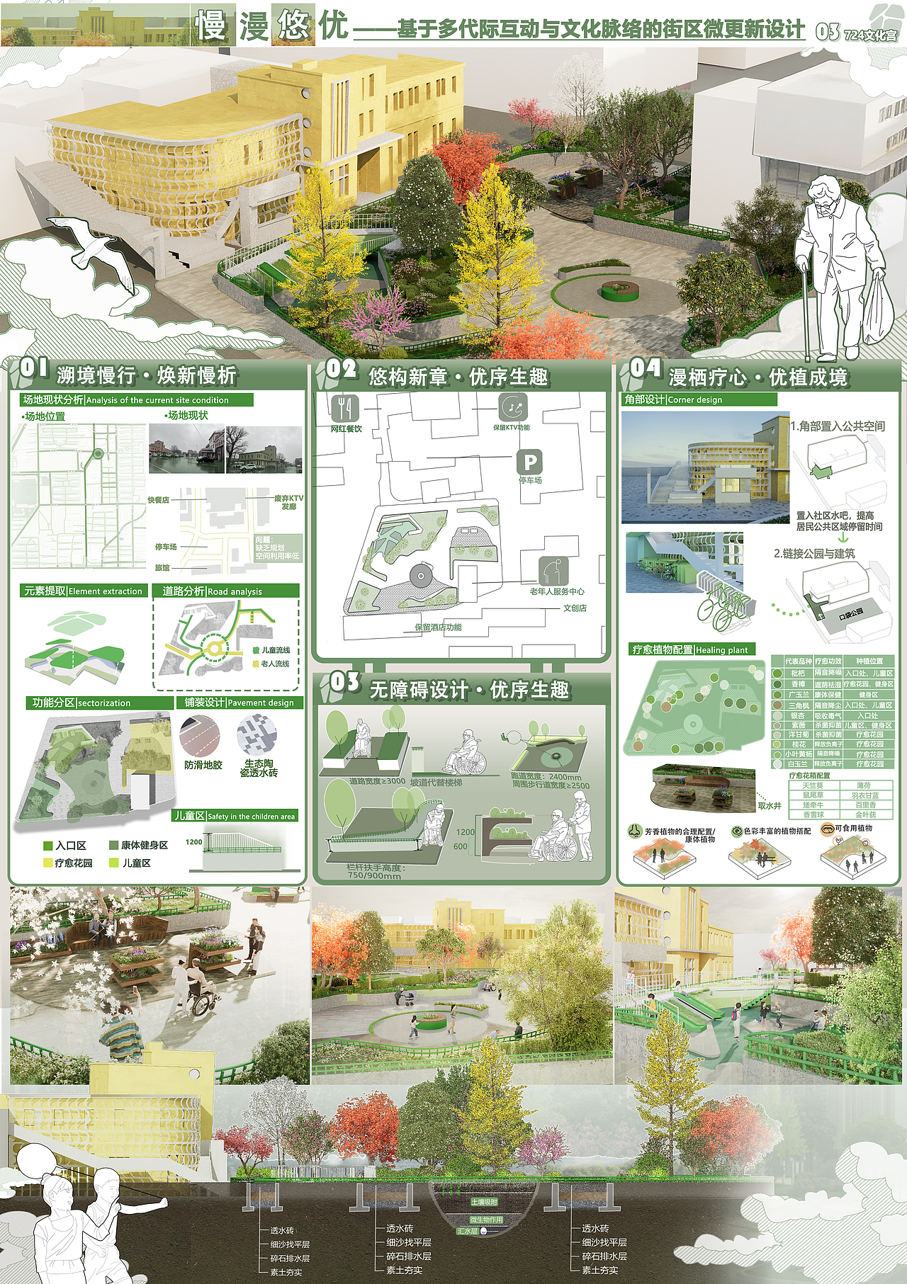 “慢漫悠优”文化脉络街区微更新设计(图ZNDA1MjA1NTAw) - 品牌 - 站酷设计师Howie浩原创素材 - 站酷ZCOOL