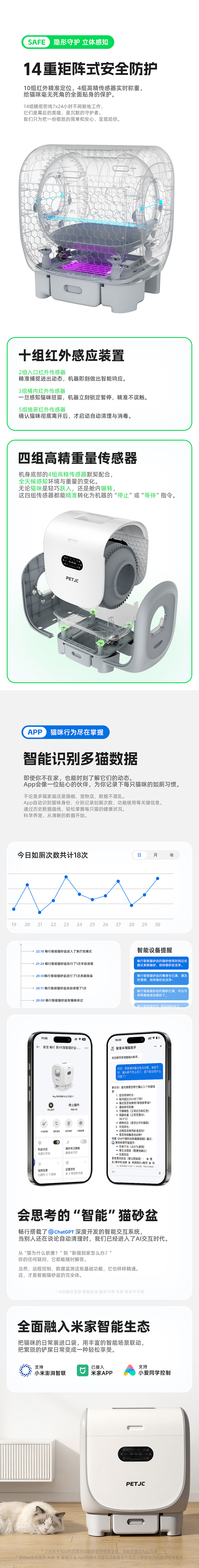 PETJC 聚宠 第四代智能猫砂盆 畅行 电商详情页（图ZNDA1MjA1ODI0） - 宣传物料 - 站酷设计师Mircn原创素材 - 站酷ZCOOL