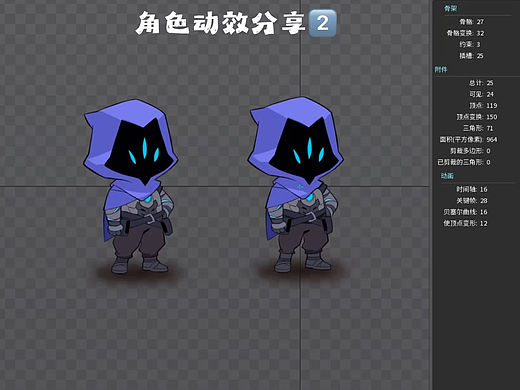 角色动效2⃣️