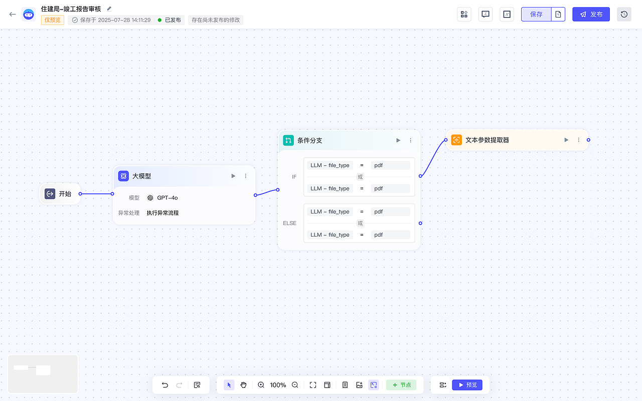 OPERIX AI平台-后台管理端（图ZNDA1MjA3OTA0） - 软件界面 - 站酷设计师WUBER原创素材 - 站酷ZCOOL