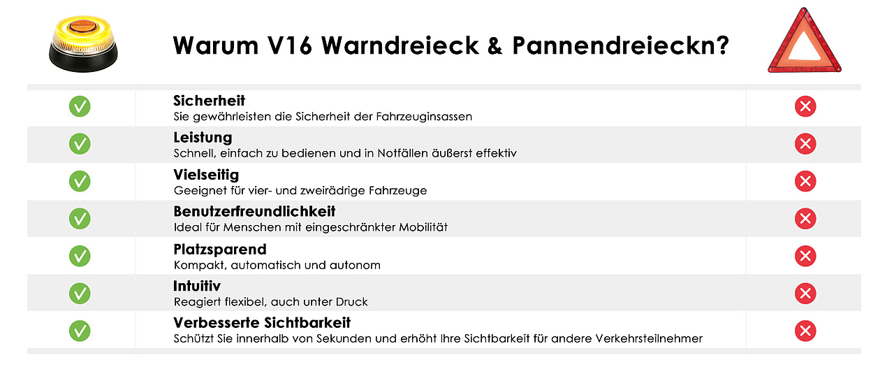 车灯（图ZNDA1MjE0Mzc2） - 包装 - 站酷设计师亚马逊老詹原创素材 - 站酷ZCOOL