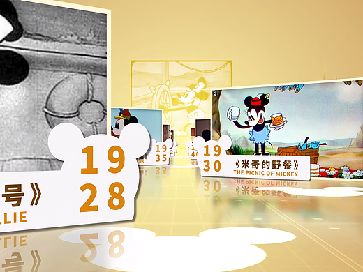 MICKEY米奇的进化史