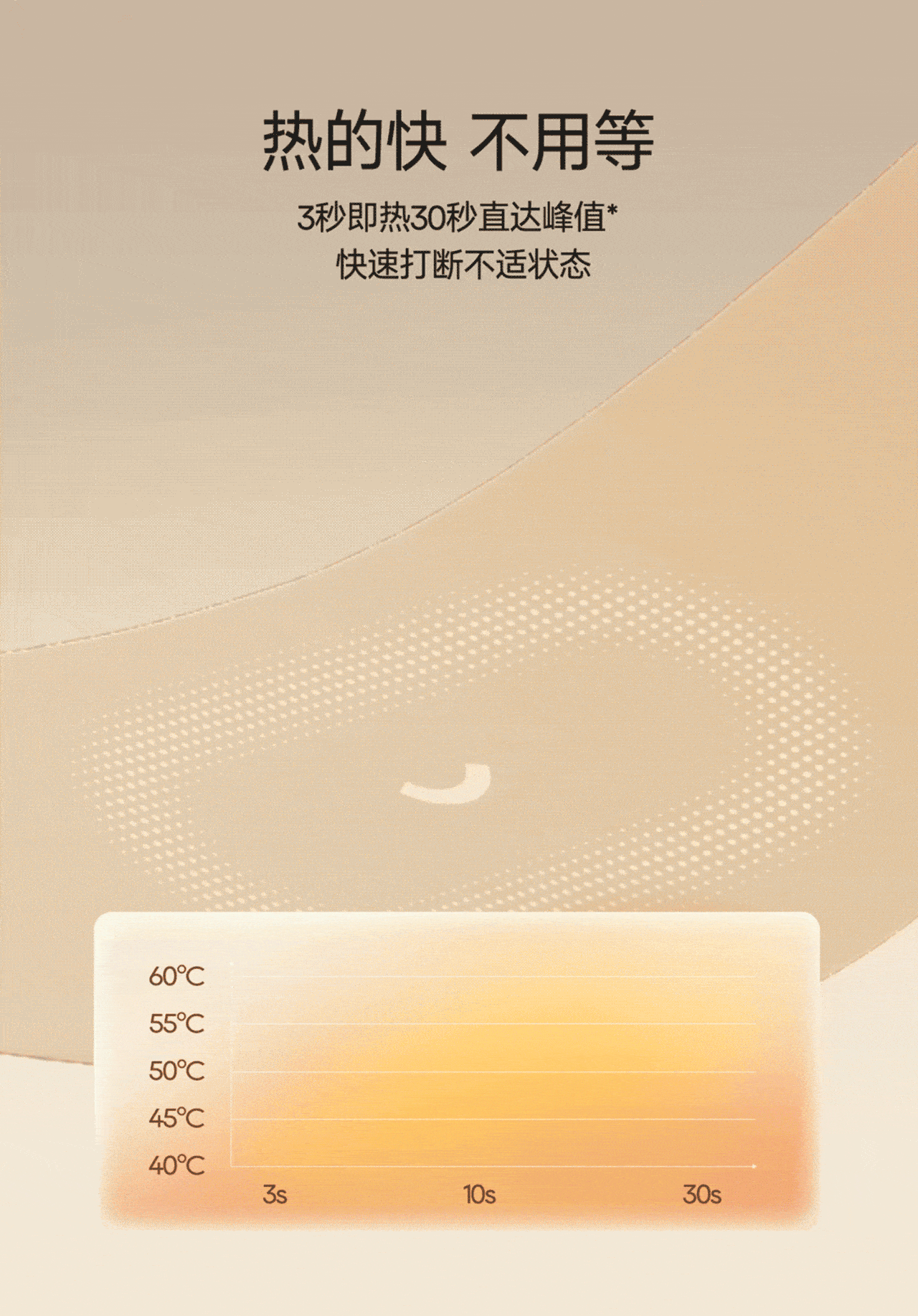 像素✖追觅Dreame 爆款单品全案打造 品牌追剧 第一季(图ZNDA1MjI3NTg0) - 电商 - 站酷设计师像素品牌咨询原创素材 - 站酷ZCOOL