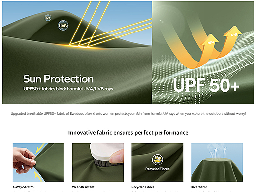 亚马逊健身速干短裤A+