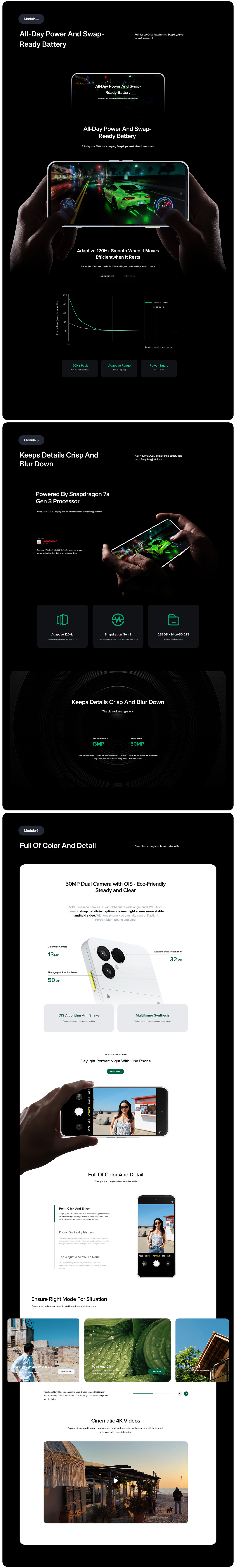 跨境电商｜Fairphone 可持续手机 独立站（图ZNDA1MjI4NDQ4） - 电商 - 站酷设计师亚拓原创素材 - 站酷ZCOOL