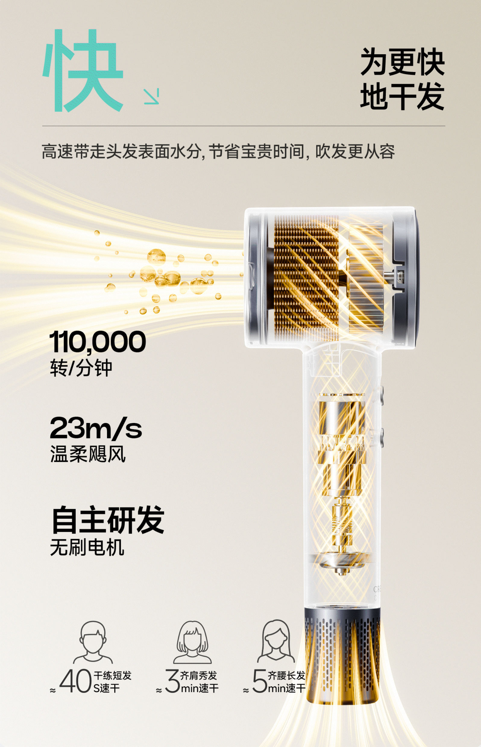 杰森团队 X 科瑞德 | 高速吹风机视频案例（图ZNDA1MjI5OTIw） - 动画/影视 - 站酷设计师杰森品牌陪跑落地原创素材 - 站酷ZCOOL
