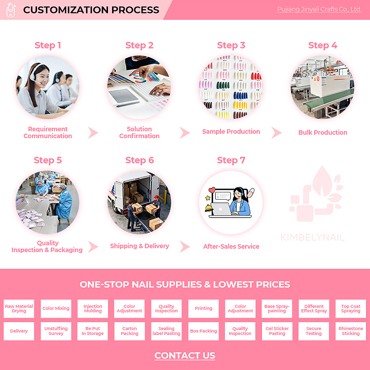 穿戴甲 | 国际站设计｜首页+详情 | 只做深度定制！✨（图ZNDA1MjM1MDQ4） - 电商 - 站酷设计师大倩倩设计工作室原创素材 - 站酷ZCOOL