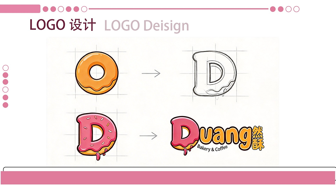 烘焙品牌设计，希望每个人在吃甜品时都能得到治愈（图ZNDA1MjQxMDA4） - 品牌 - 站酷设计师蓝衫客原创素材 - 站酷ZCOOL