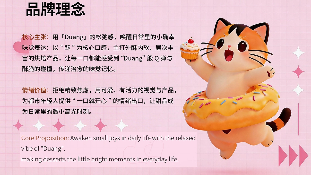 烘焙品牌设计，希望每个人在吃甜品时都能得到治愈（图ZNDA1MjQxMDg4） - 品牌 - 站酷设计师蓝衫客原创素材 - 站酷ZCOOL