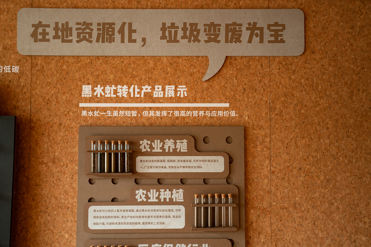 万科黑水虻互动科普馆（图ZNDA1MjQyMDIw） - 宣传物料 - 站酷设计师进退设计原创素材 - 站酷ZCOOL