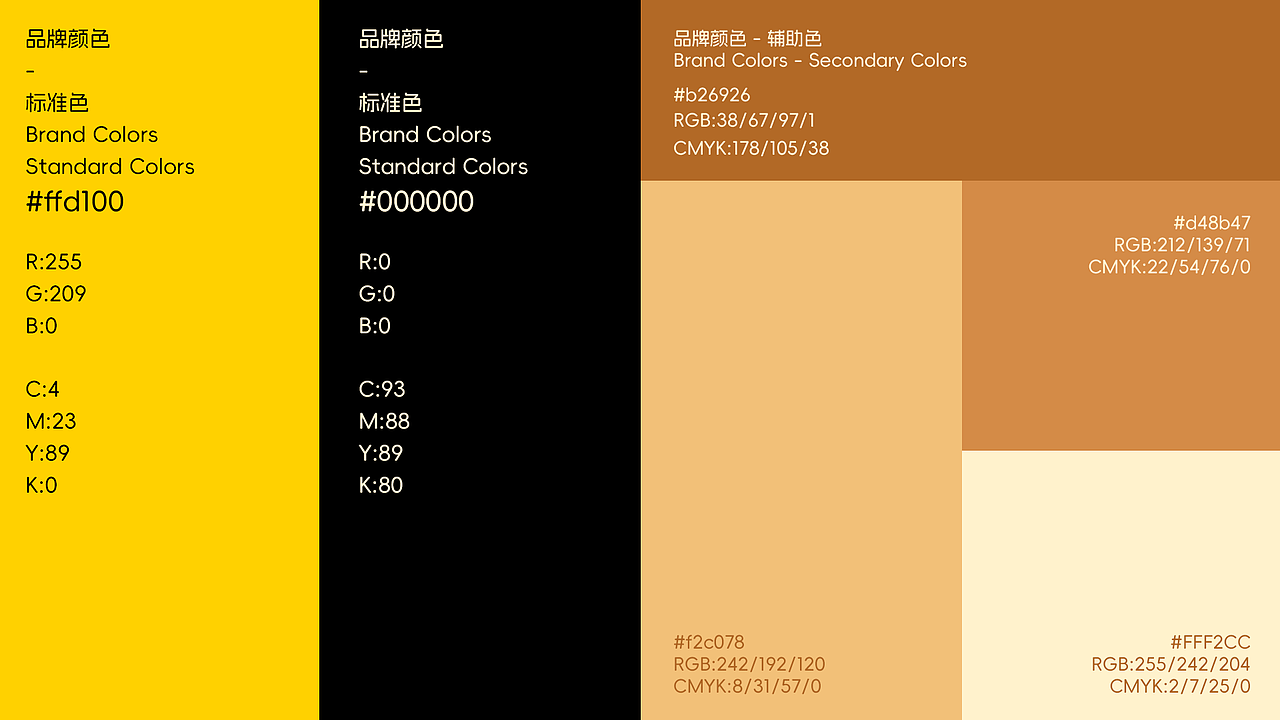 烘焙猴 MBBAKER | 烘焙品牌设计（图ZNDA1MjQzMDQw） - 品牌 - 站酷设计师艾蓮葉卡原创素材 - 站酷ZCOOL