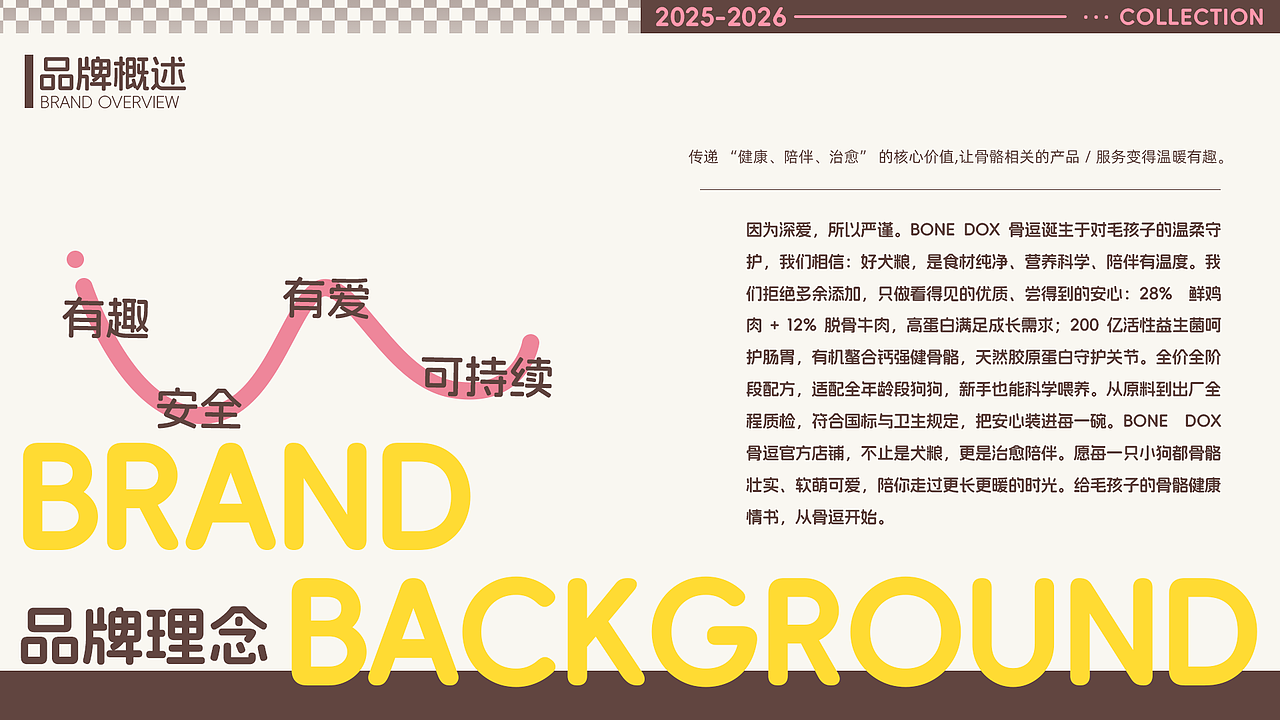 BONE DOX骨逗︱一个专注于宠物食品用品的温暖治愈品牌（图ZNDA1MjQzOTQ4） - 品牌 - 站酷设计师哈吉米哭原创素材 - 站酷ZCOOL