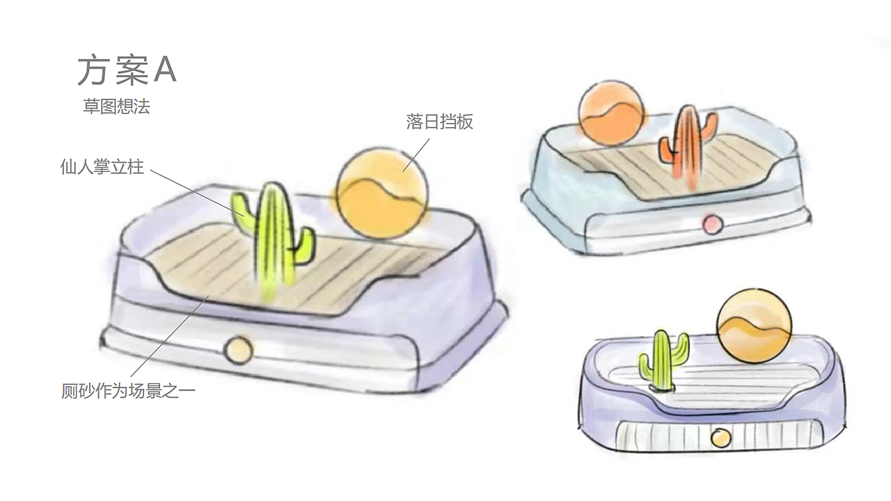 沙漠造景—寵物廁所設(shè)計(jì)（圖ZNDA1MjQ0NTg4） - 生活用品 - 站酷設(shè)計(jì)師隕石設(shè)計(jì)作品原創(chuàng)素材 - 站酷ZCOOL
