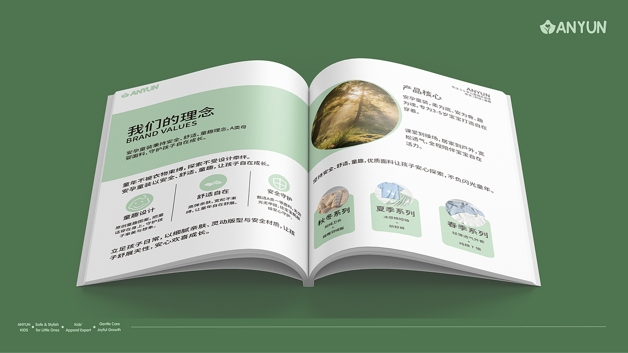 安孕童装品牌vis提案（图ZNDA1MjQ4NTY4） - 品牌 - 站酷设计师Z160360998原创素材 - 站酷ZCOOL