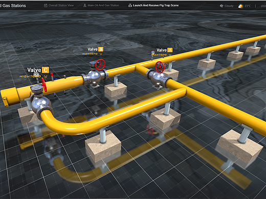 WebGIS 油气集输态势感知系统