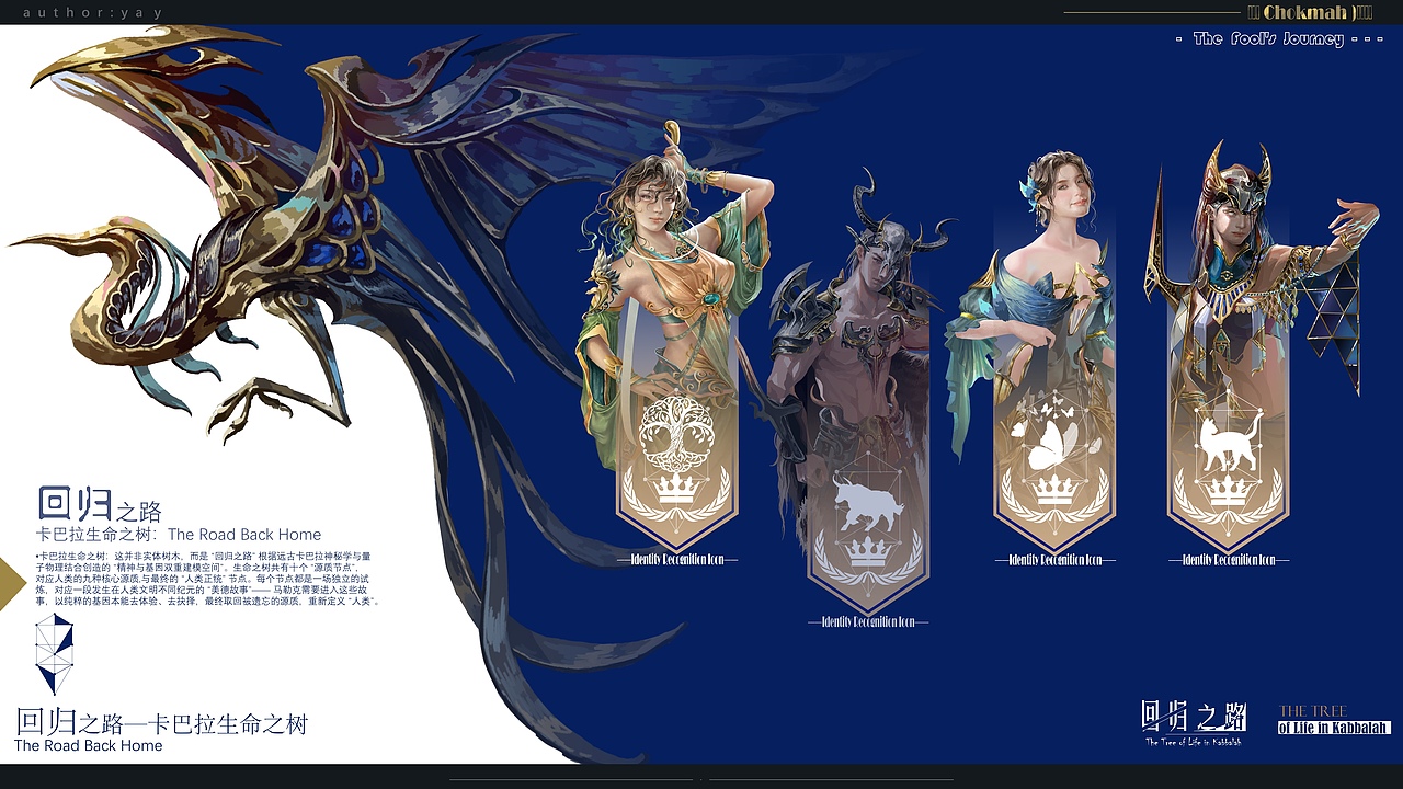 个人原创系列作品:回归之路(求职中)腾讯比赛（图ZNDA1MjYxMjAw） - 游戏原画 - 站酷设计师摇啊摇一摇原创素材 - 站酷ZCOOL