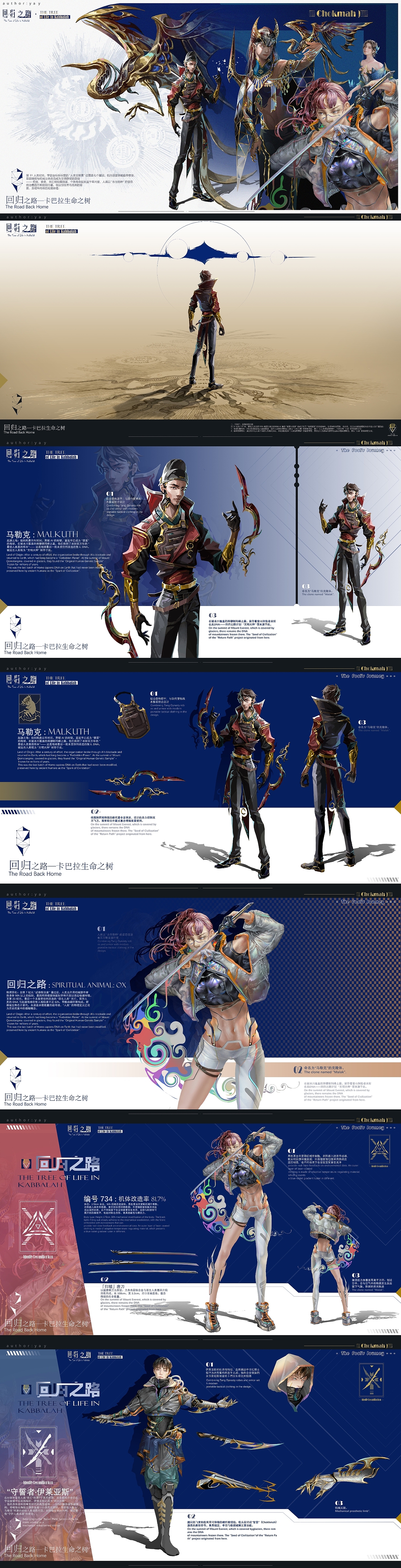 个人原创系列作品:回归之路(求职中)腾讯比赛（图ZNDA1MjYxMjE2） - 游戏原画 - 站酷设计师摇啊摇一摇原创素材 - 站酷ZCOOL