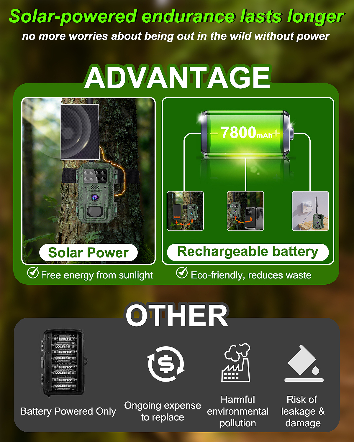 打猎相机（图ZNDA1MjY2MDQ0） - 电商 - 站酷设计师MWdZwEreWQ原创素材 - 站酷ZCOOL