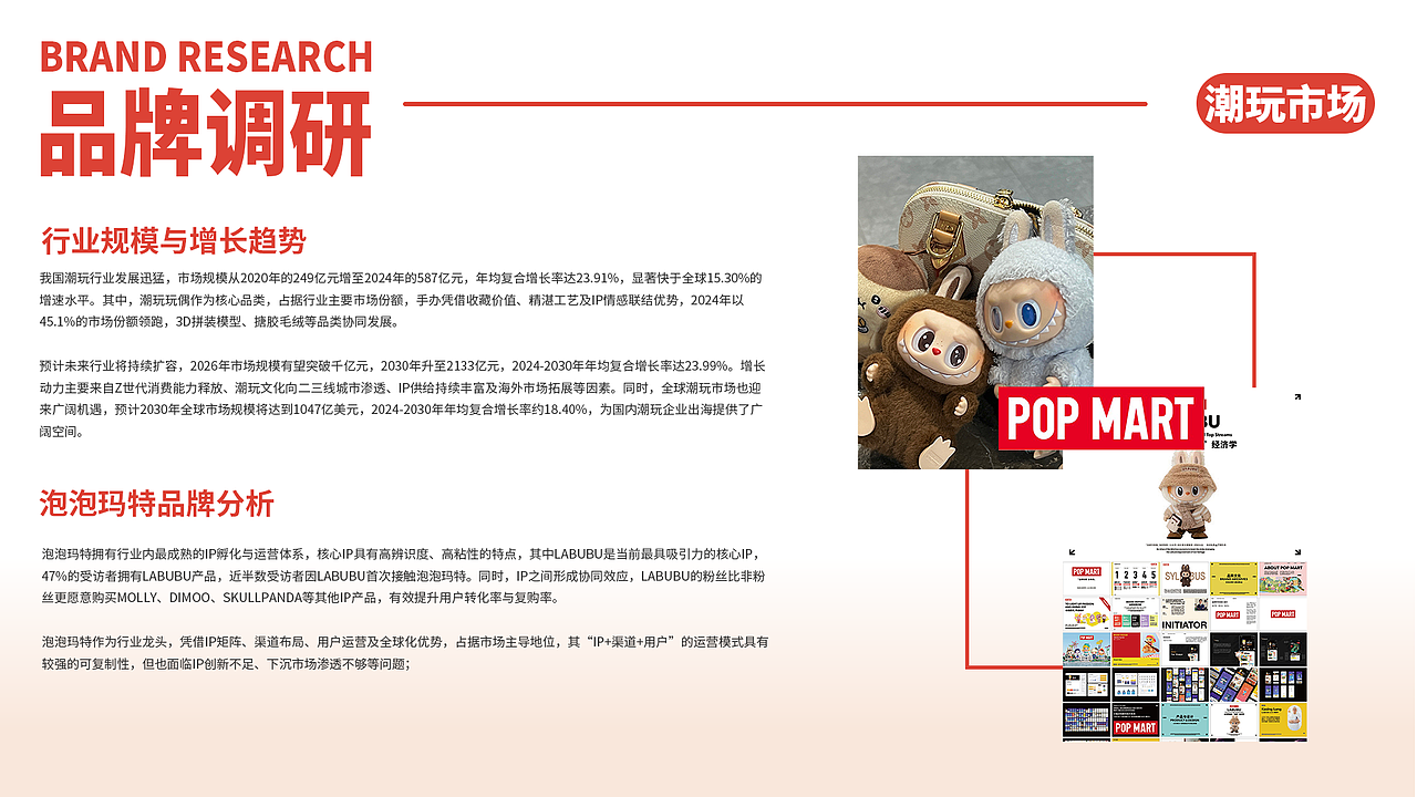 Gooloo 布咕噜（图ZNDA1MjY2MDUy） - IP形象 - 站酷设计师一谈设计师原创素材 - 站酷ZCOOL