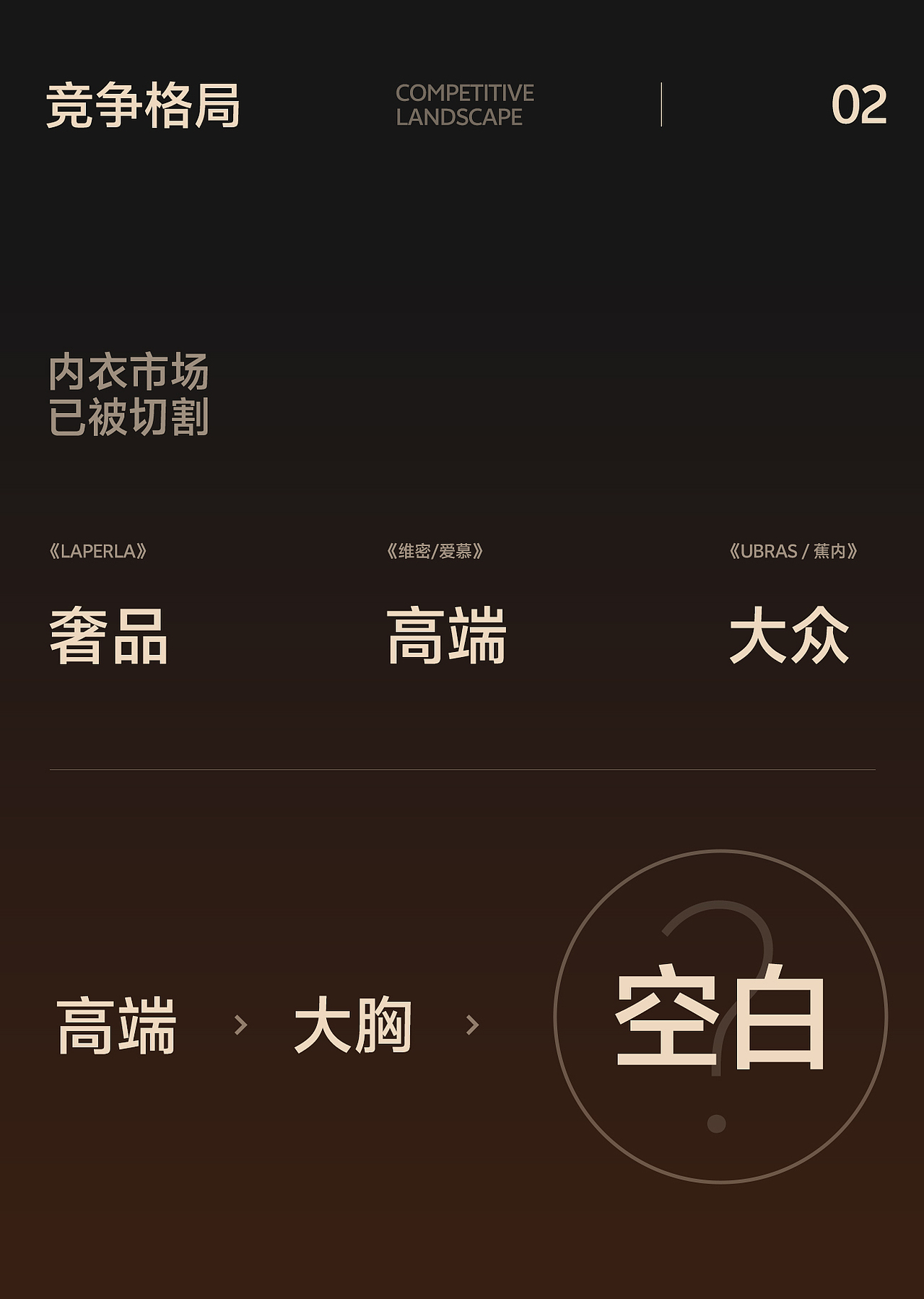 汤臣杰逊 X 欧迪芬-小黑磁稳托内衣(图ZNDA1MjY2NDU2) - 电商 - 站酷设计师汤臣杰逊原创素材 - 站酷ZCOOL