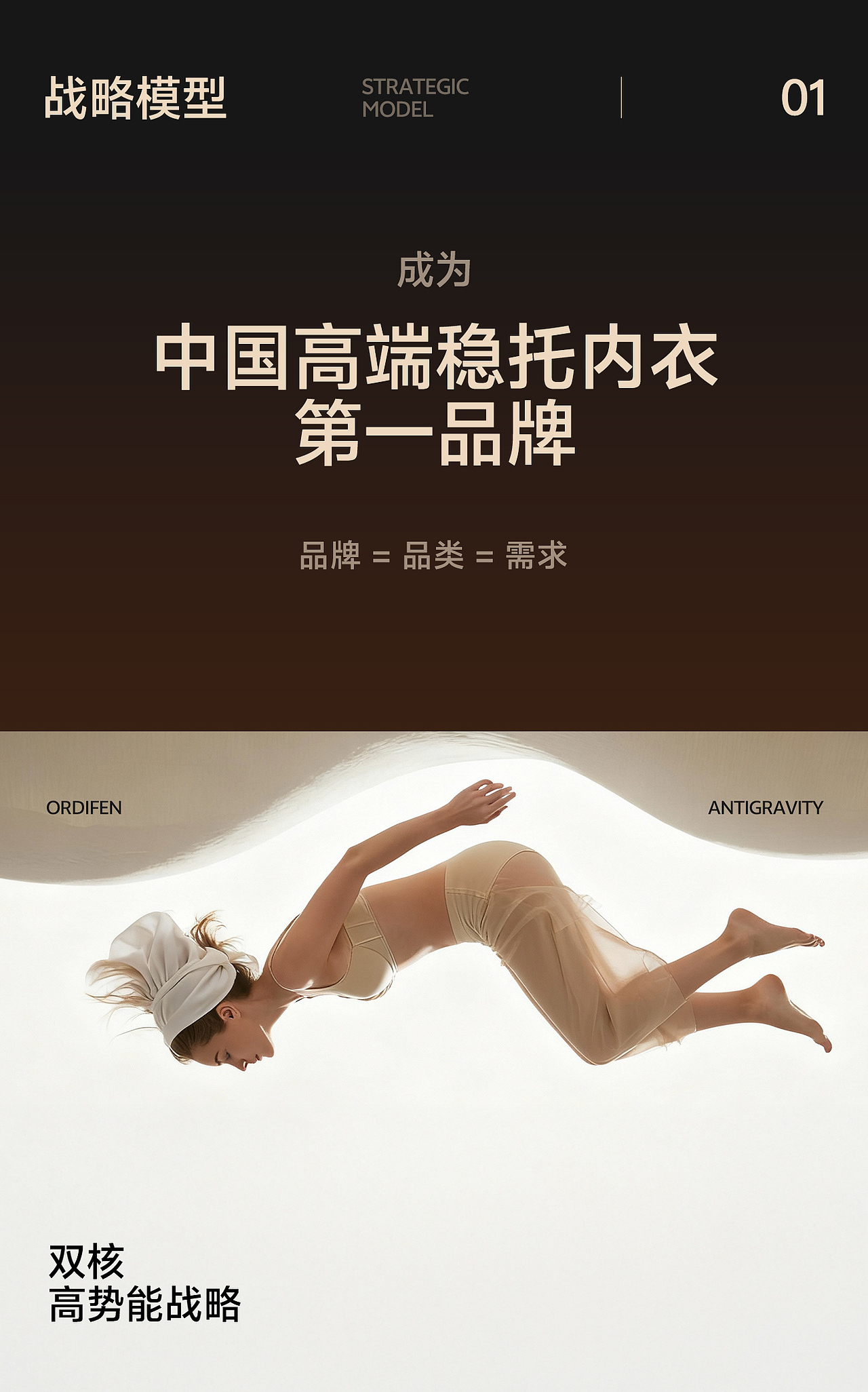汤臣杰逊 X 欧迪芬-小黑磁稳托内衣(图ZNDA1MjY2NDQ4) - 电商 - 站酷设计师汤臣杰逊原创素材 - 站酷ZCOOL