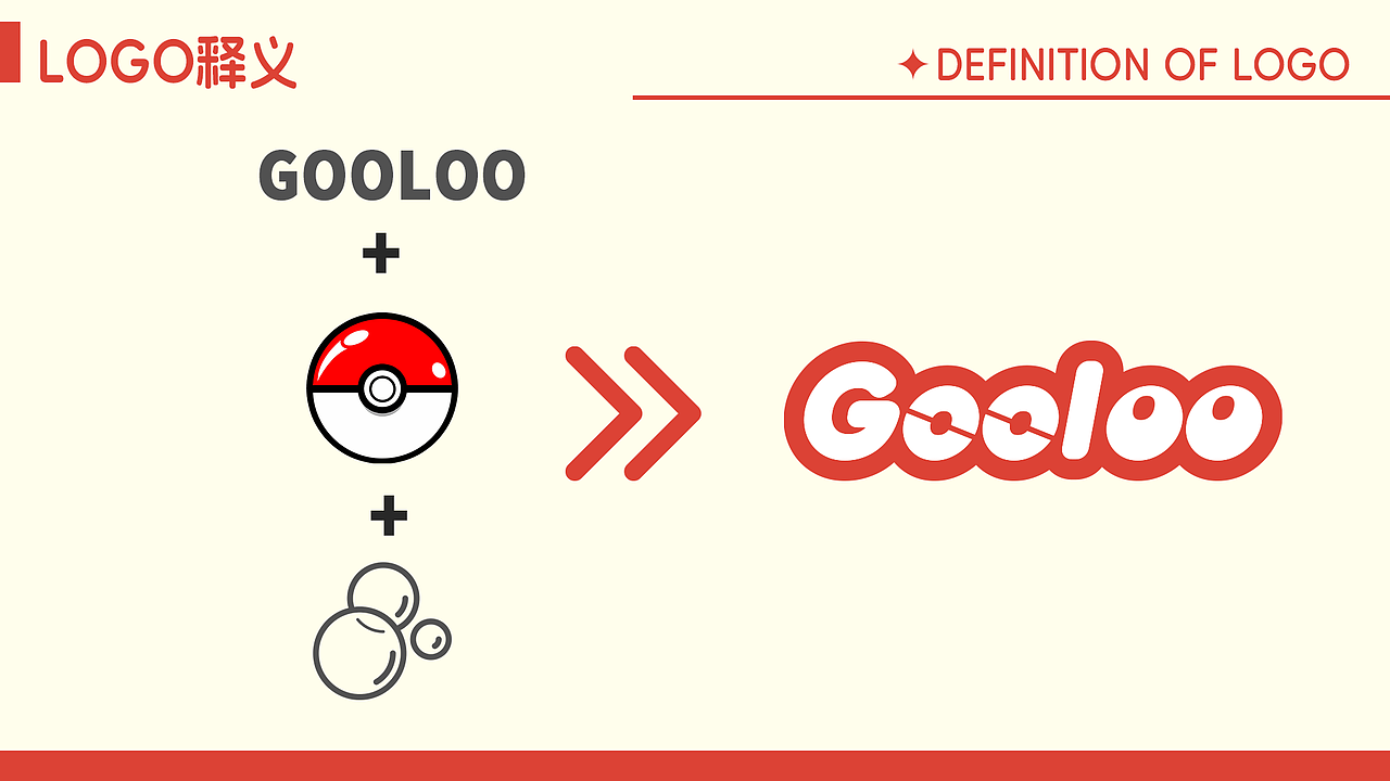 Gooloo 布咕噜（图ZNDA1MjY2Njgw） - IP形象 - 站酷设计师一谈设计师原创素材 - 站酷ZCOOL