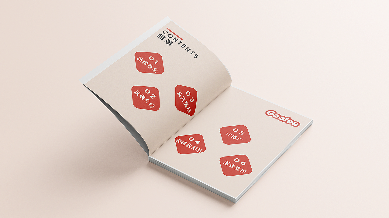 Gooloo 布咕噜（图ZNDA1MjY2OTM2） - IP形象 - 站酷设计师一谈设计师原创素材 - 站酷ZCOOL