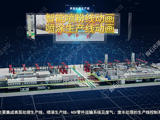 涂装行业必看！智能喷粉线动画
