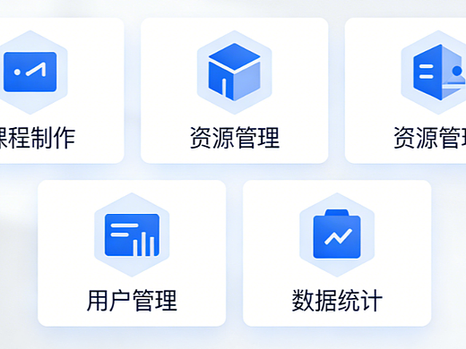 2026 知识付费线上课程小程序 SaaS制作平台深度评测：6 大维度拆解，教你选对不踩坑