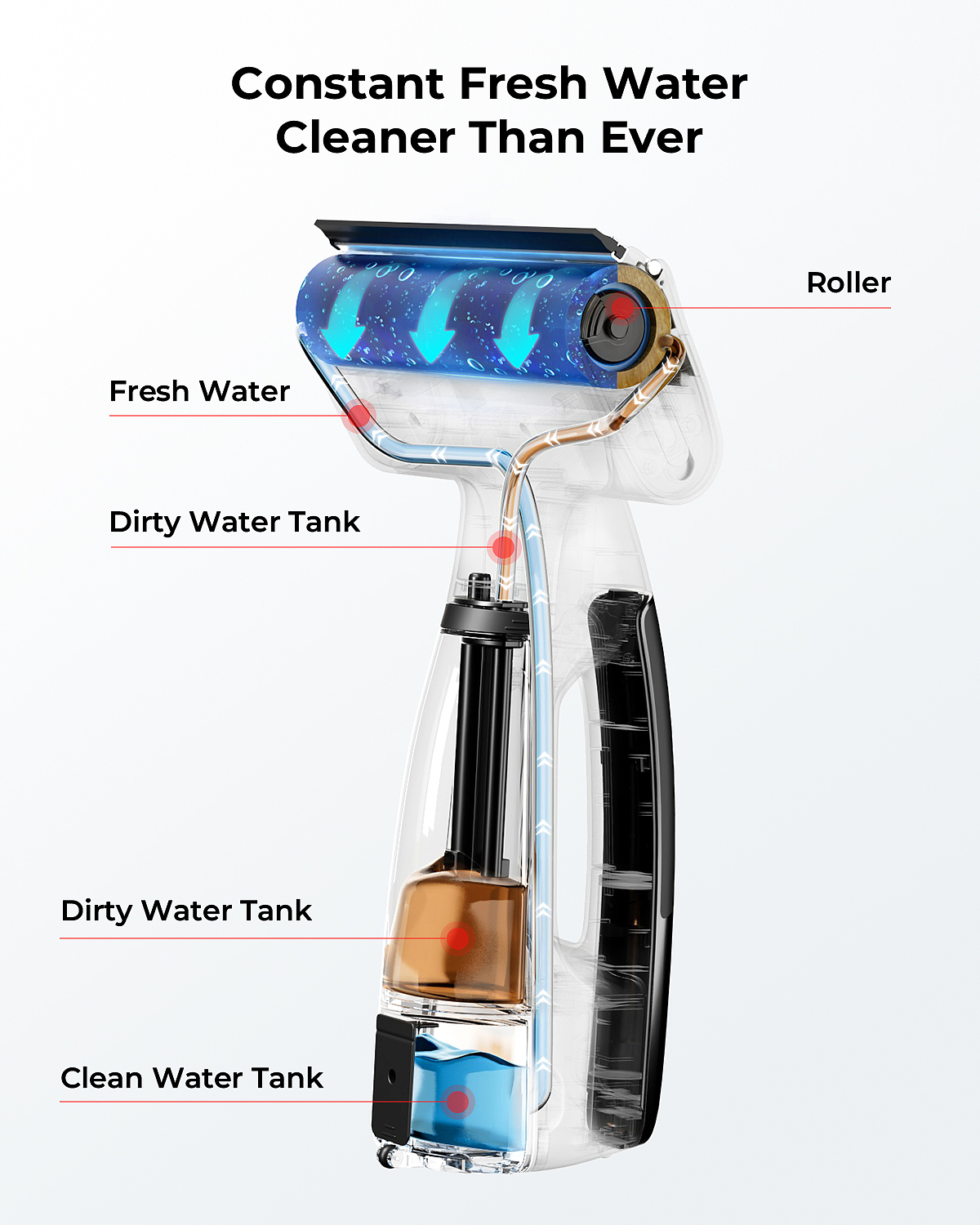 电子抹布机（图ZNDA1MjkwODE2） - 产品 - 站酷设计师nicoleluck原创素材 - 站酷ZCOOL